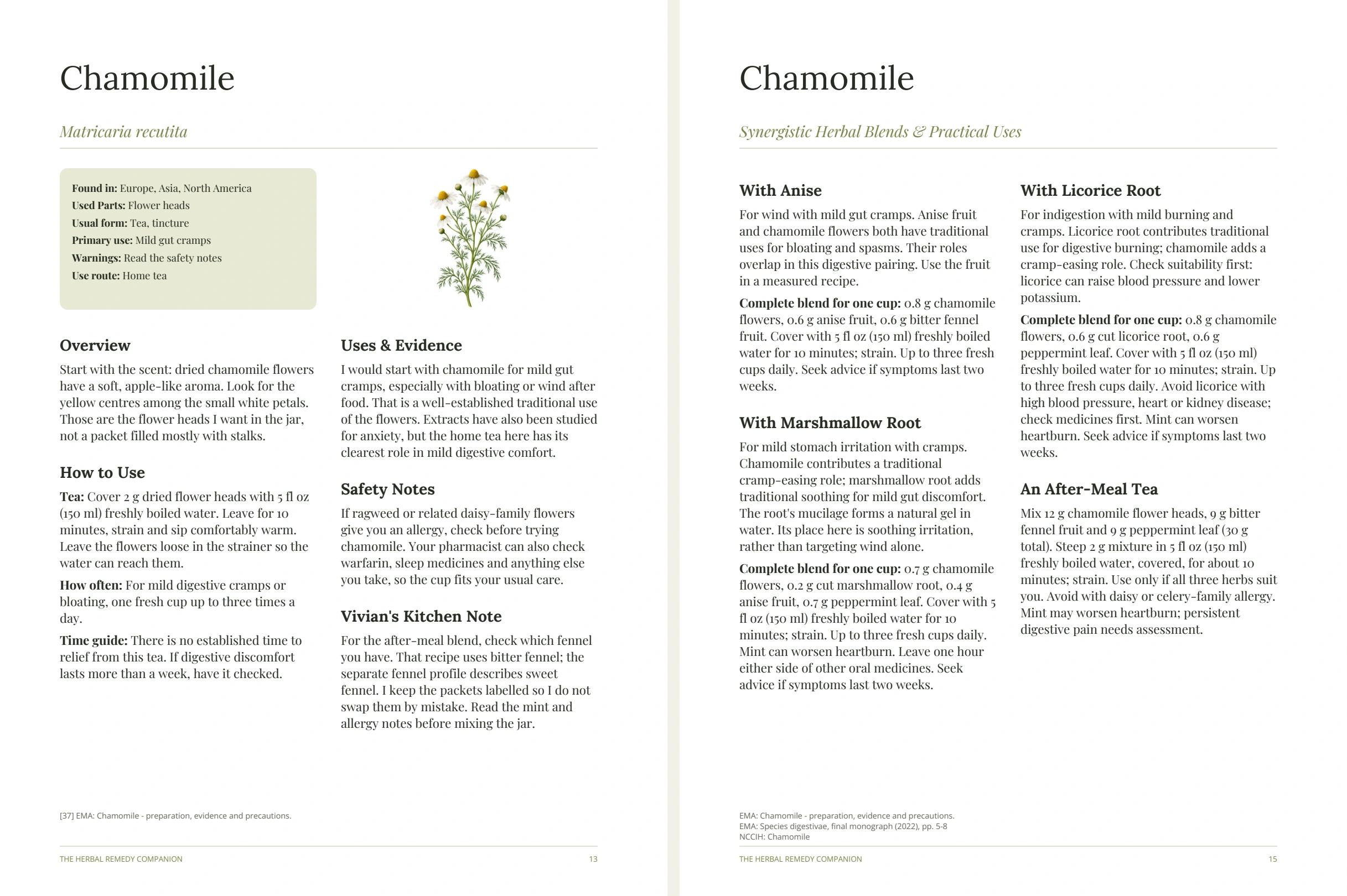 Current Chamomile profile and measured after-meal tea blend, pages 13 and 15