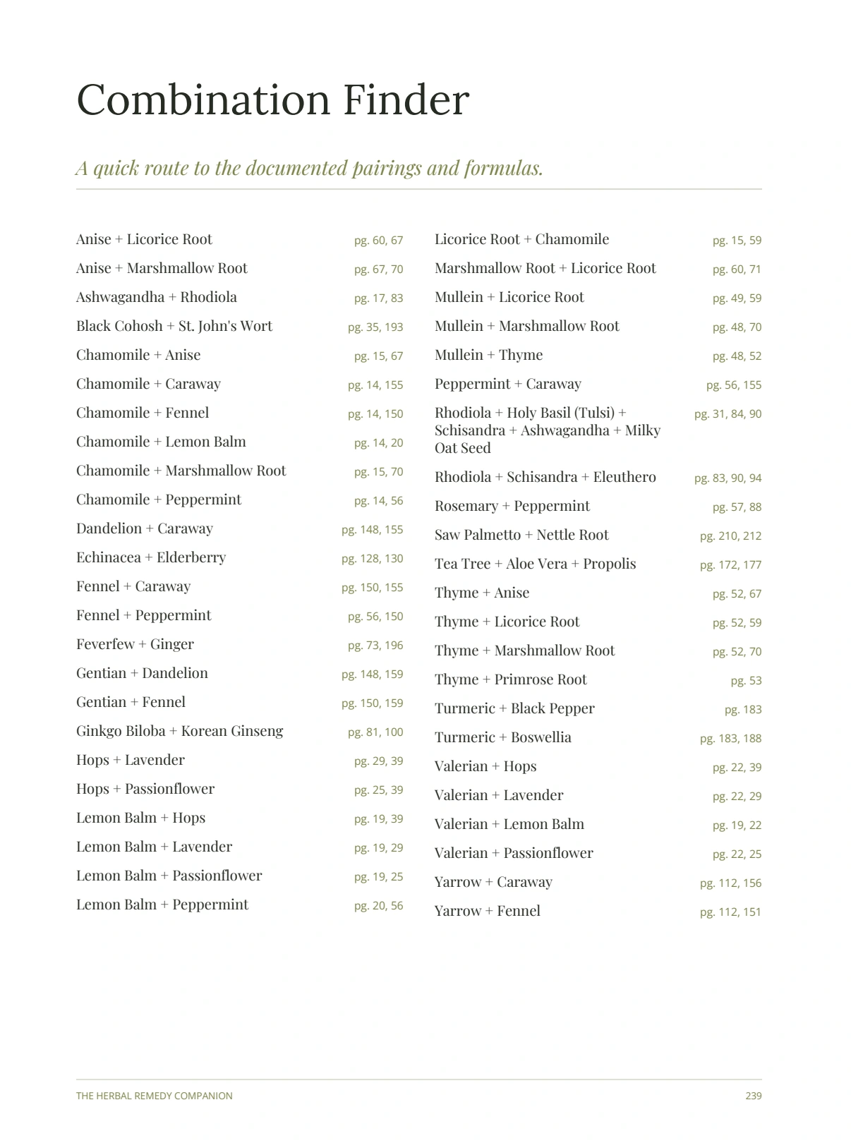 The current Combination Finder, page 239